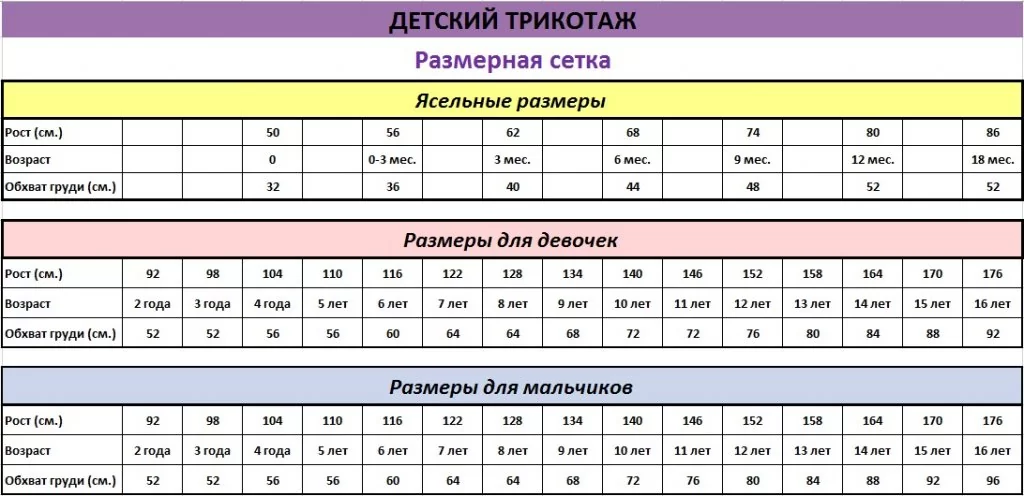 Трикотаж размерная сетка.jpg Трикотаж размерная сетка.jpg